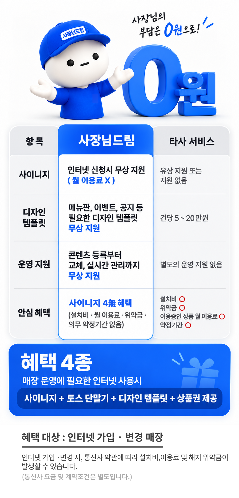사장님의 부담은 0원으로! 사장님드림 vs 타사 서비스 비교표 및 혜택 4종 안내